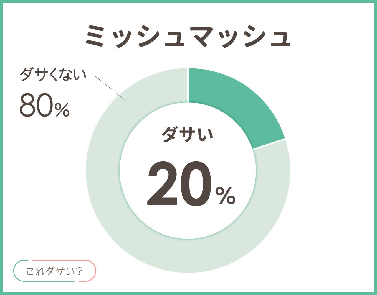 ミッシュマッシュは安っぽいしダサい？50代は変？品質や評判とコーデ4選！