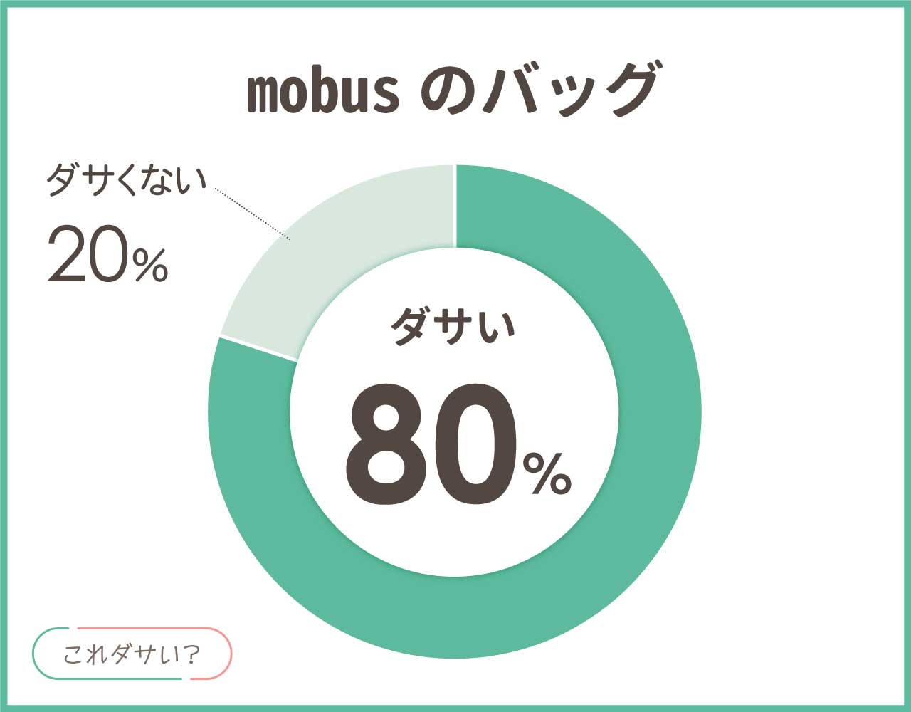 mobusのバッグはダサい？おしゃれ＆かっこいいコーデ8選！