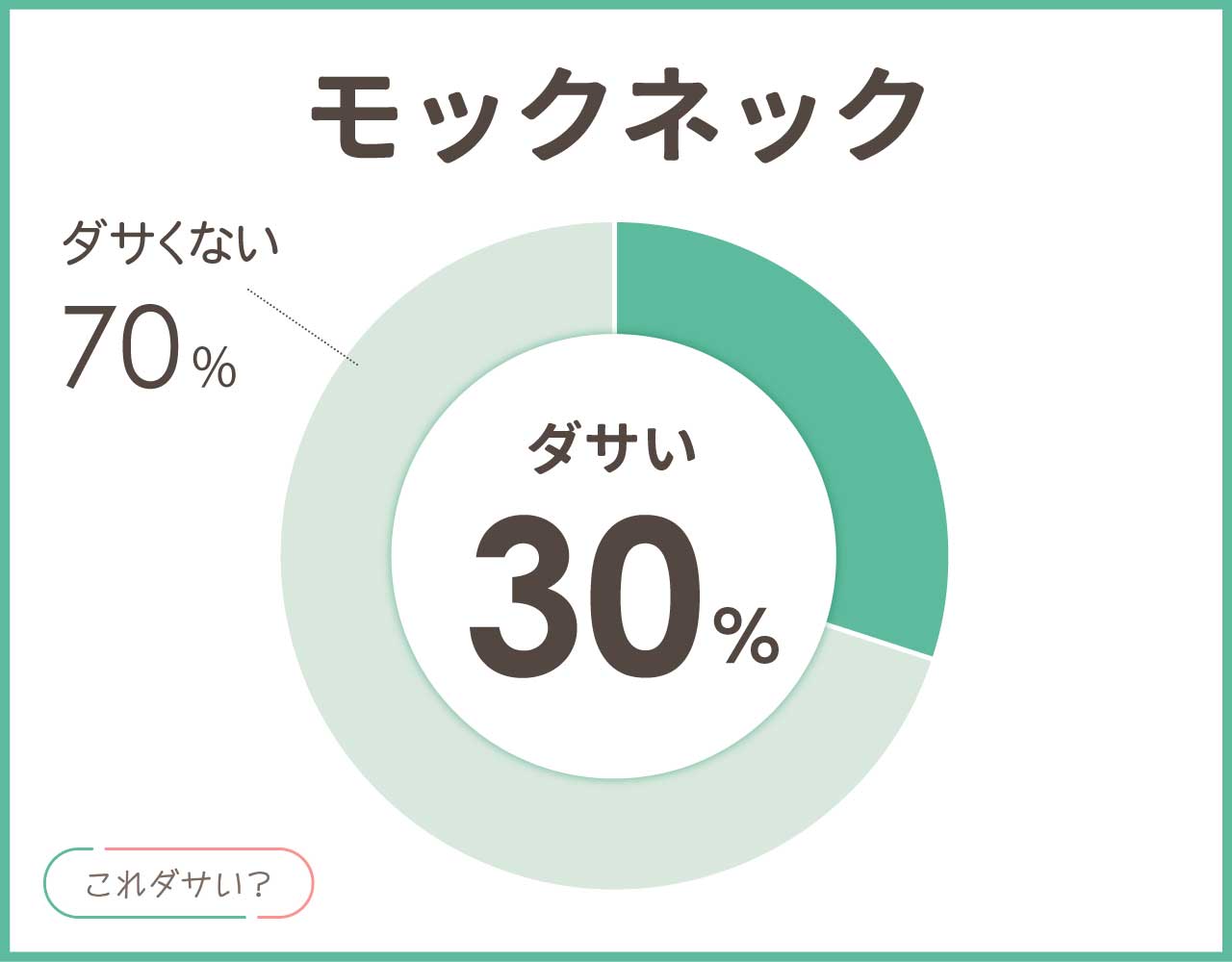 モックネックはダサい？似合わない人や女子ウケは？メンズ•レディースのコーデ8選！