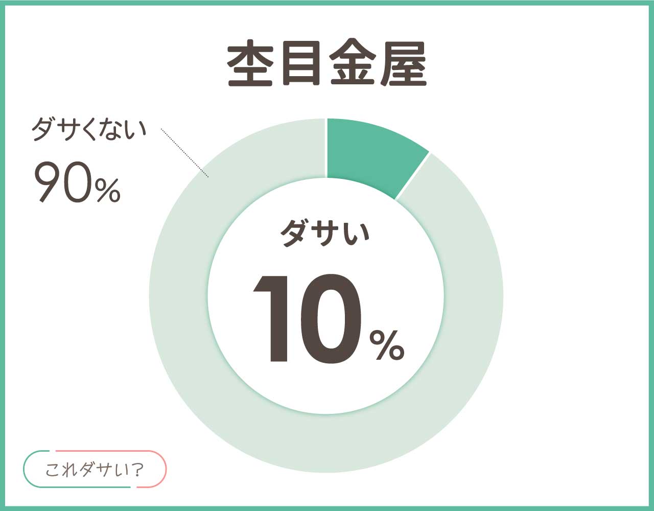 杢目金屋はダサい？評判は劣化しやすく最悪？おしゃれなアイテム8選！