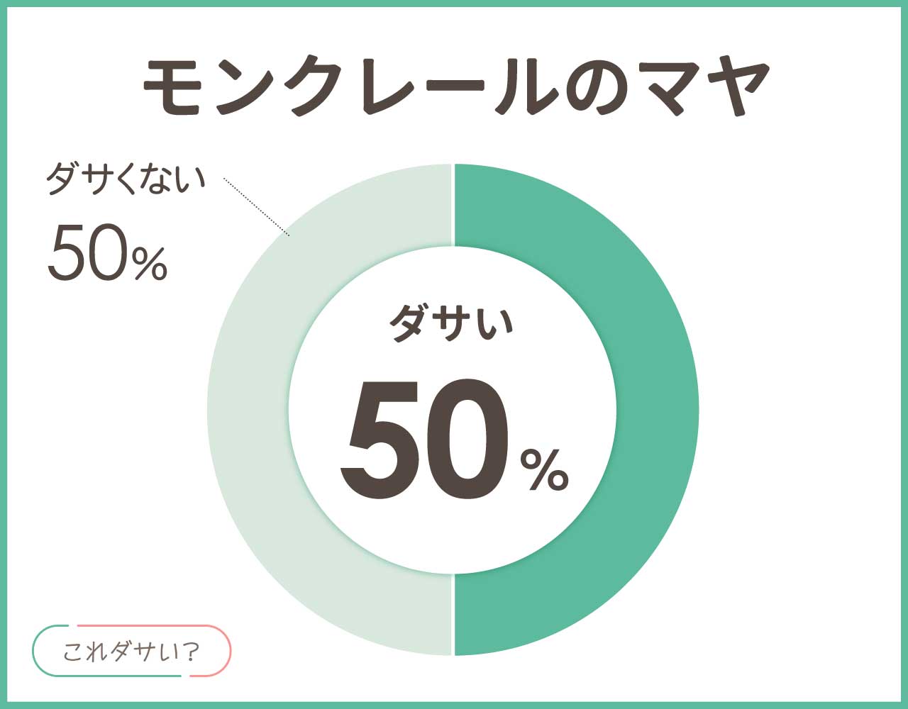 モンクレールのマヤはダサい？サイズ感は？おしゃれ＆かっこいいコーデ8選！