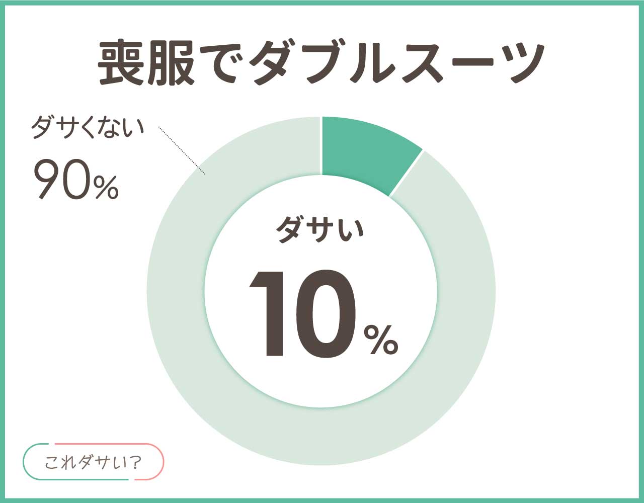 喪服でダブルスーツはダサい？20代の若者はどう？シングルとどっちがいい？