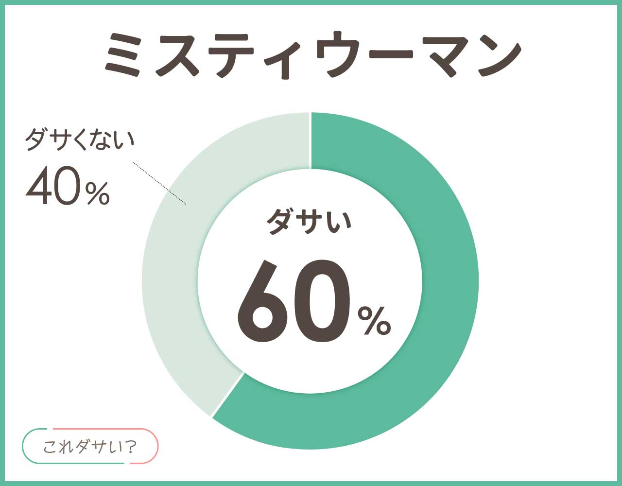 ミスティウーマンはダサい？着る年代は？おしゃれ＆かわいいコーデ4選！