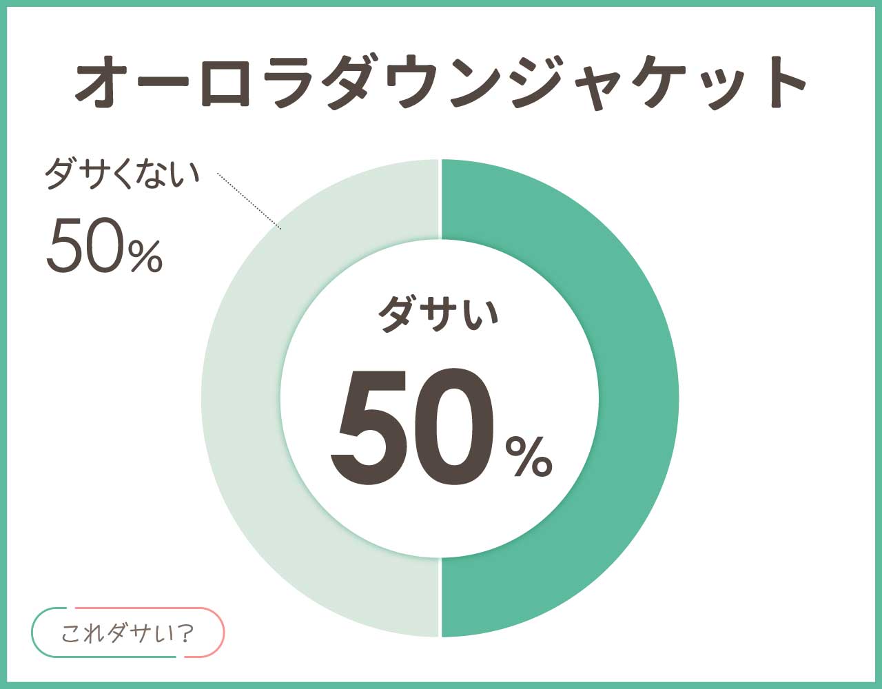 ナンガのオーロラダウンジャケットはダサいし寒い？口コミは？コーデ8選！