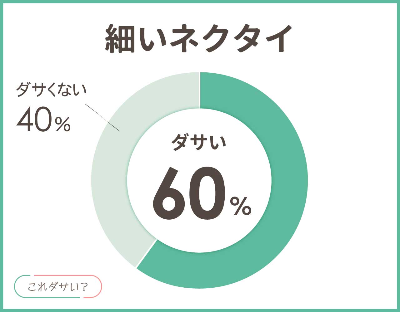 細いネクタイ(ナロータイ)はダサい？似合う人は？おしゃれなコーデ8選！