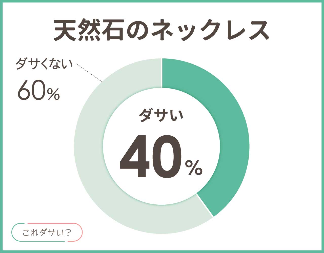 天然石のネックレスはダサい？メンズ•レディースのおしゃれなコーデ8選！