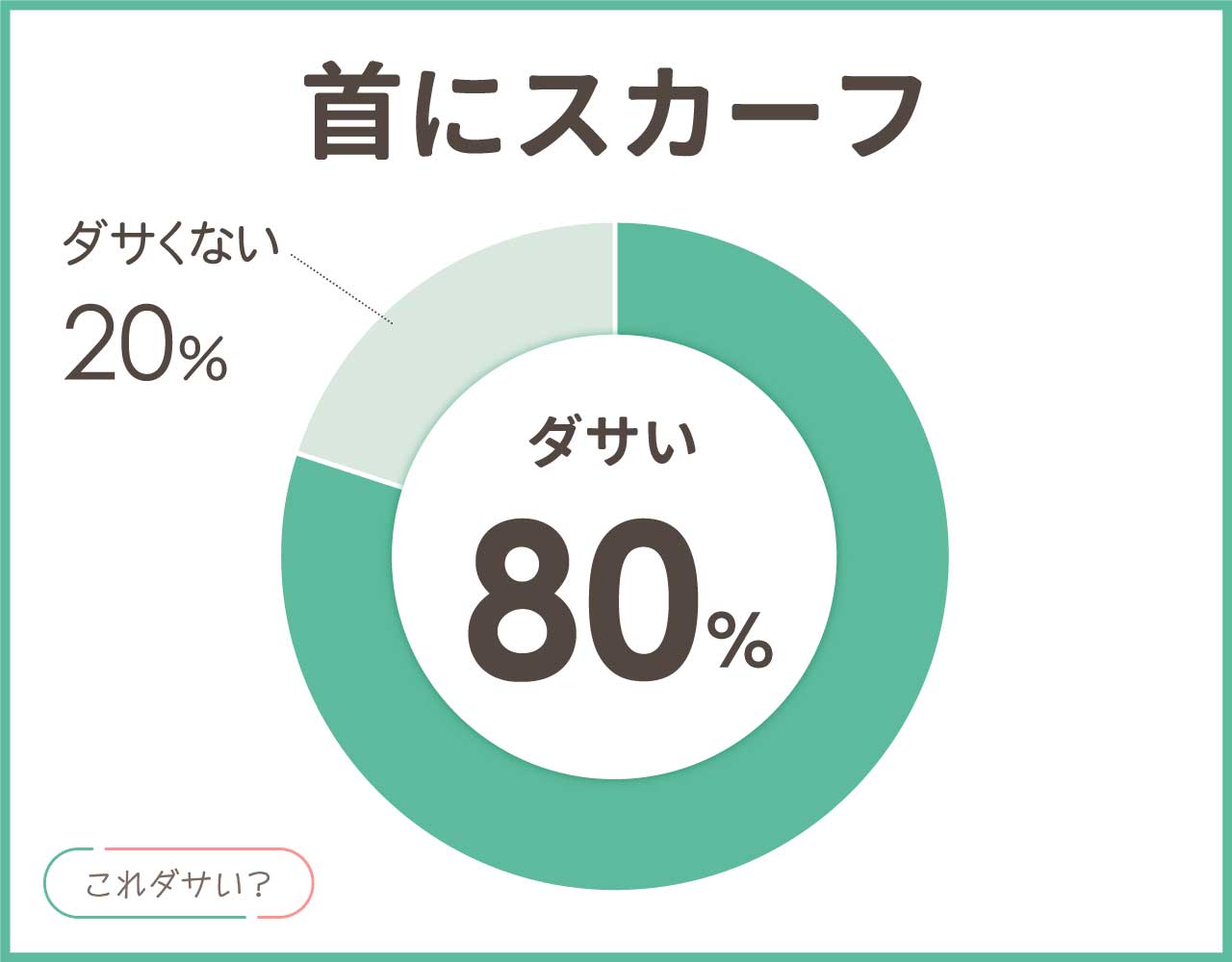 首にスカーフはダサいし時代遅れ？メンズ•レディースのおしゃれな巻き方8選！