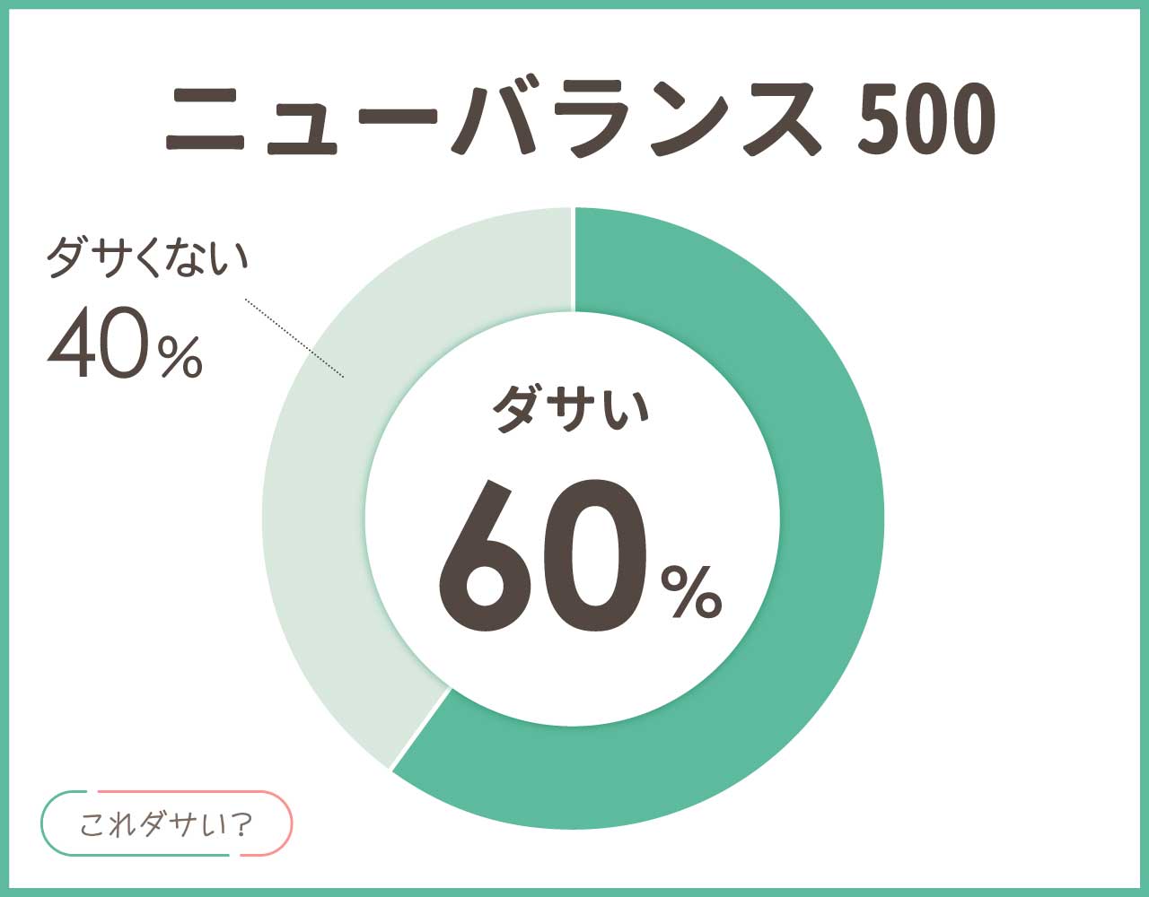 ニューバランス500はダサい？評価は？おしゃれ＆かっこいいコーデ8選！