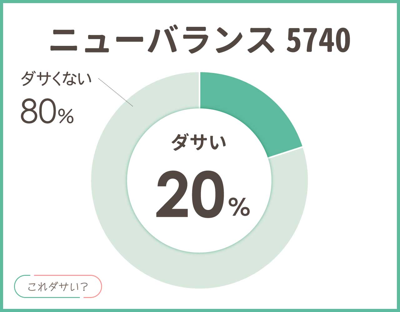 ニューバランス5740はダサい？おしゃれ＆かっこいいコーデ8選！