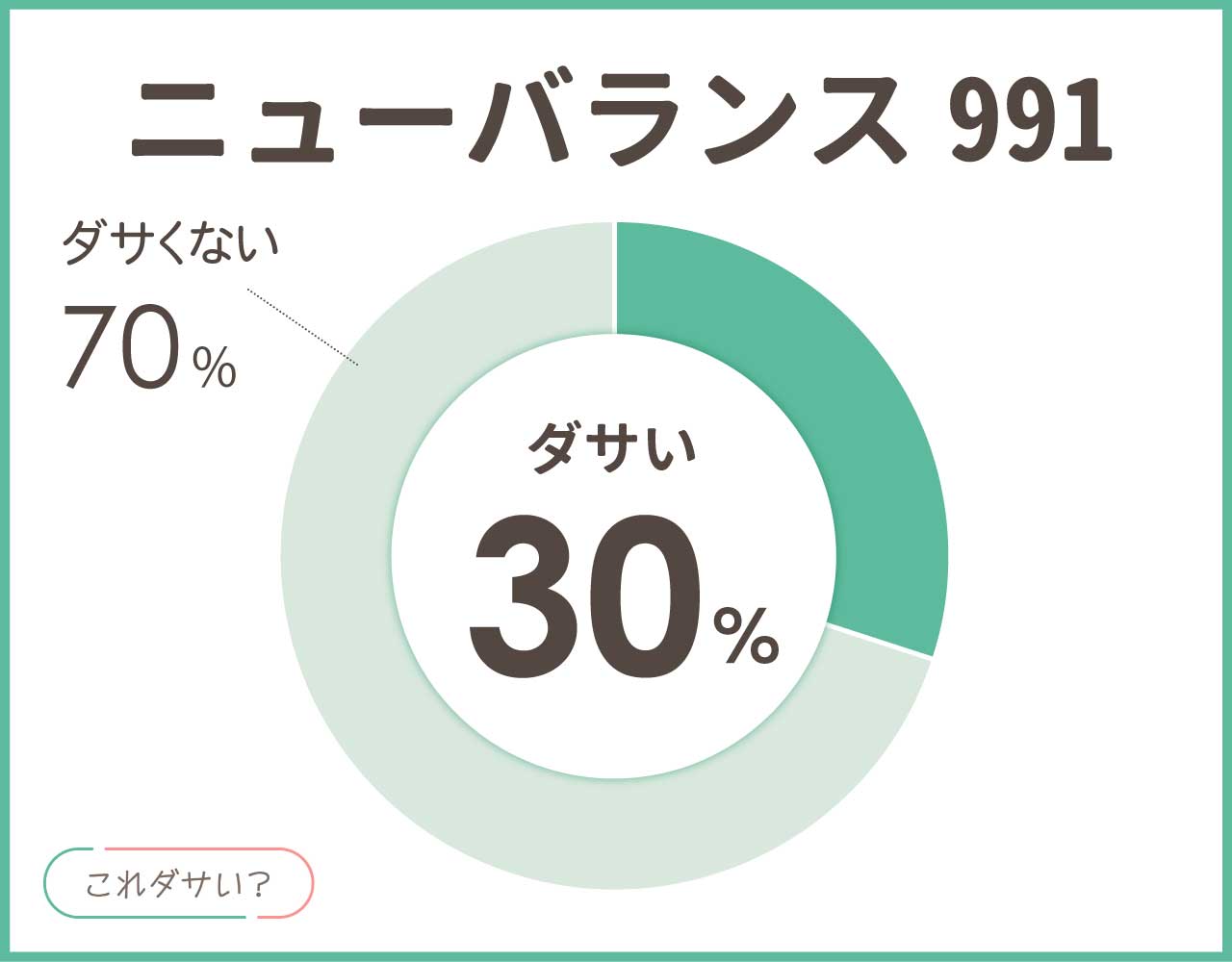 ニューバランス991はダサいし人気ない？おしゃれ＆かっこいいコーデ8選！