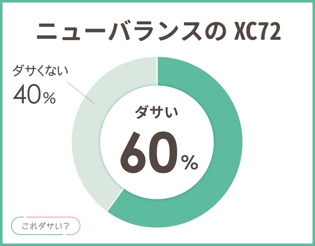 ニューバランスのXC72はダサい？人気や口コミは？おしゃれなコーデ8選！