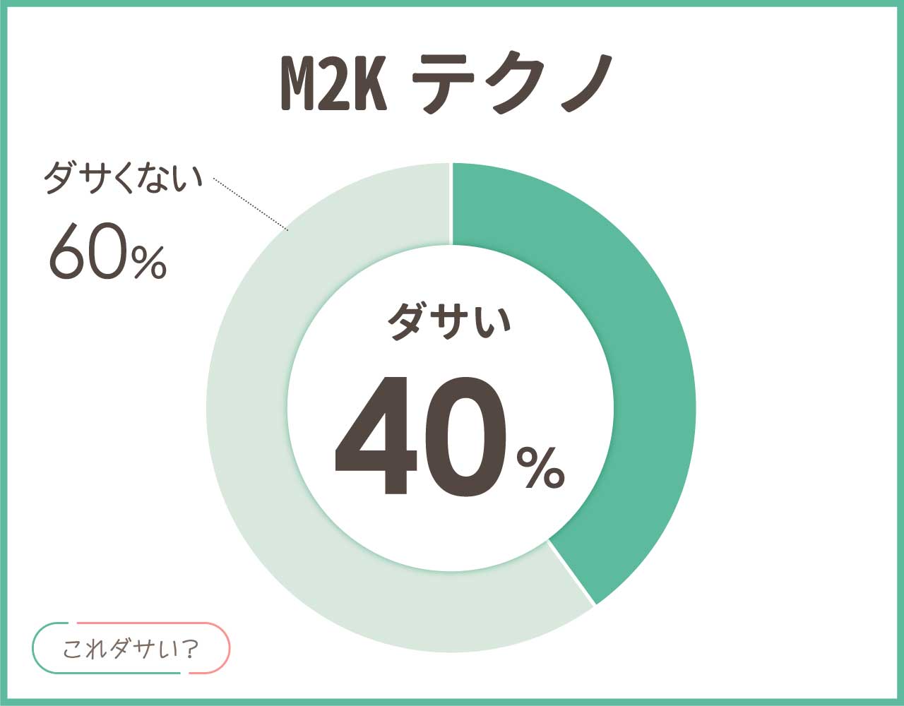 ナイキのM2Kテクノはダサい？メンズ•レディースのおしゃれなコーデ8選！