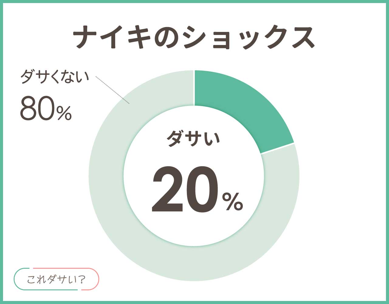 ナイキのショックスはダサい？サイズ感や履き心地は？おしゃれなコーデ8選