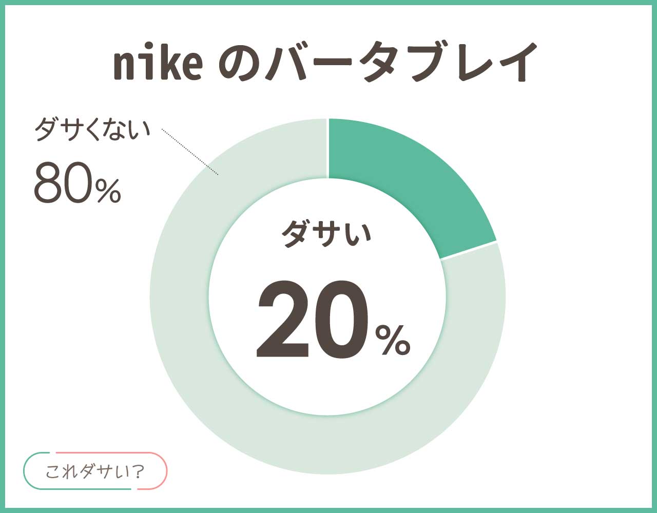 NIKEのバータブレイはダサい？サイズ感は？メンズ•レディースのコーデ8選！