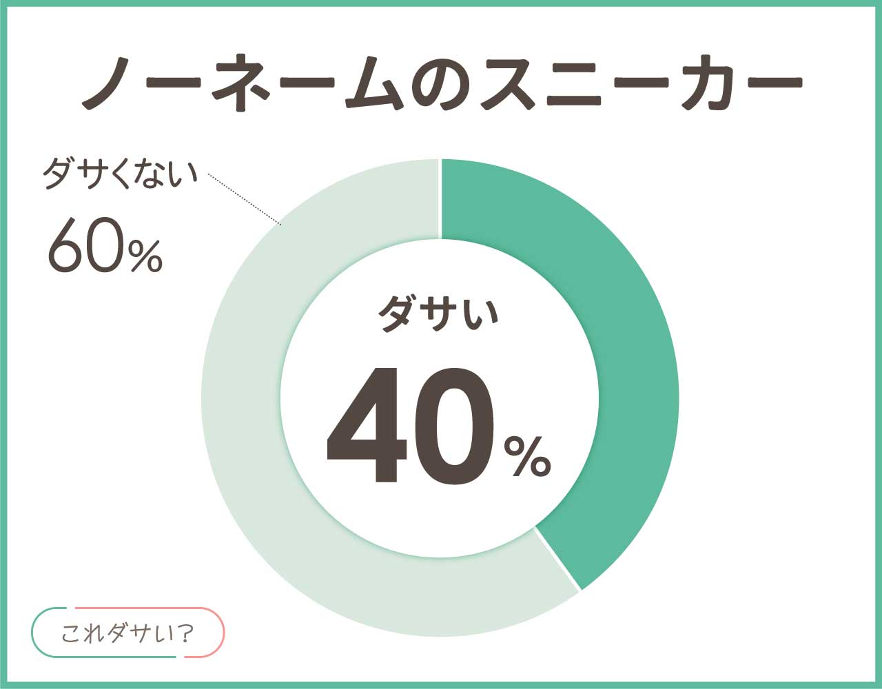 ノーネームのスニーカーはダサいしおばさん？年齢層と評判＆おしゃれなコーデ8選！