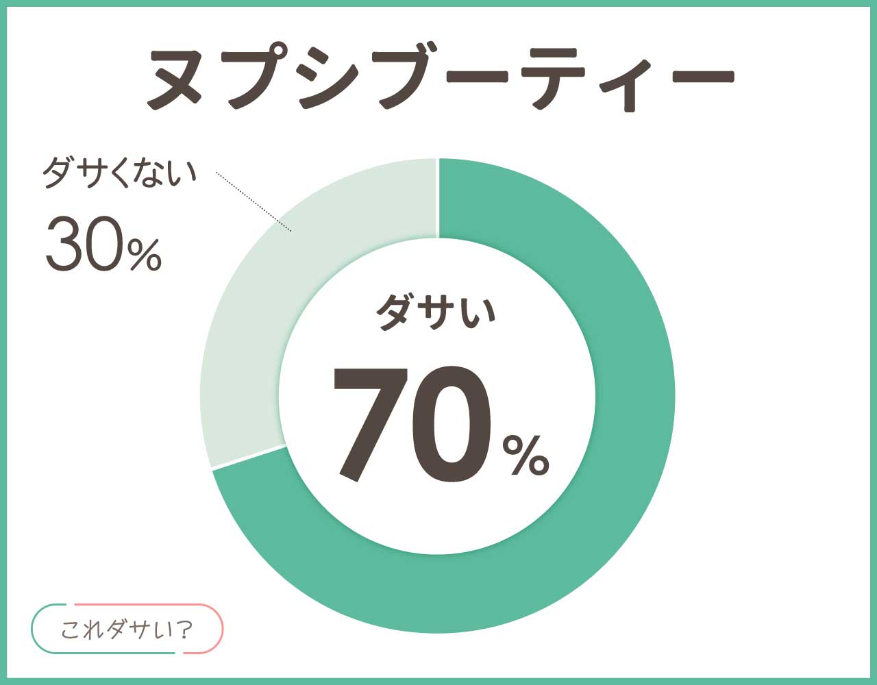 ヌプシブーティーはダサい？普段使いは？メンズ•レディースのコーデ8選！