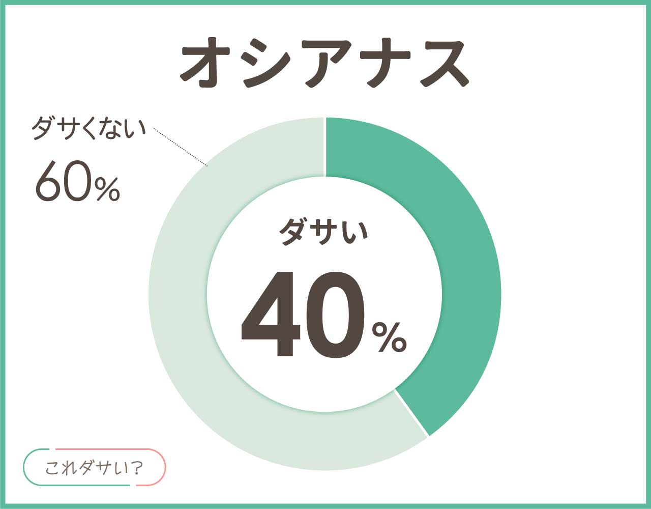 オシアナスはダサいしキモオタブルー？恥ずかしい？女受けはどう？