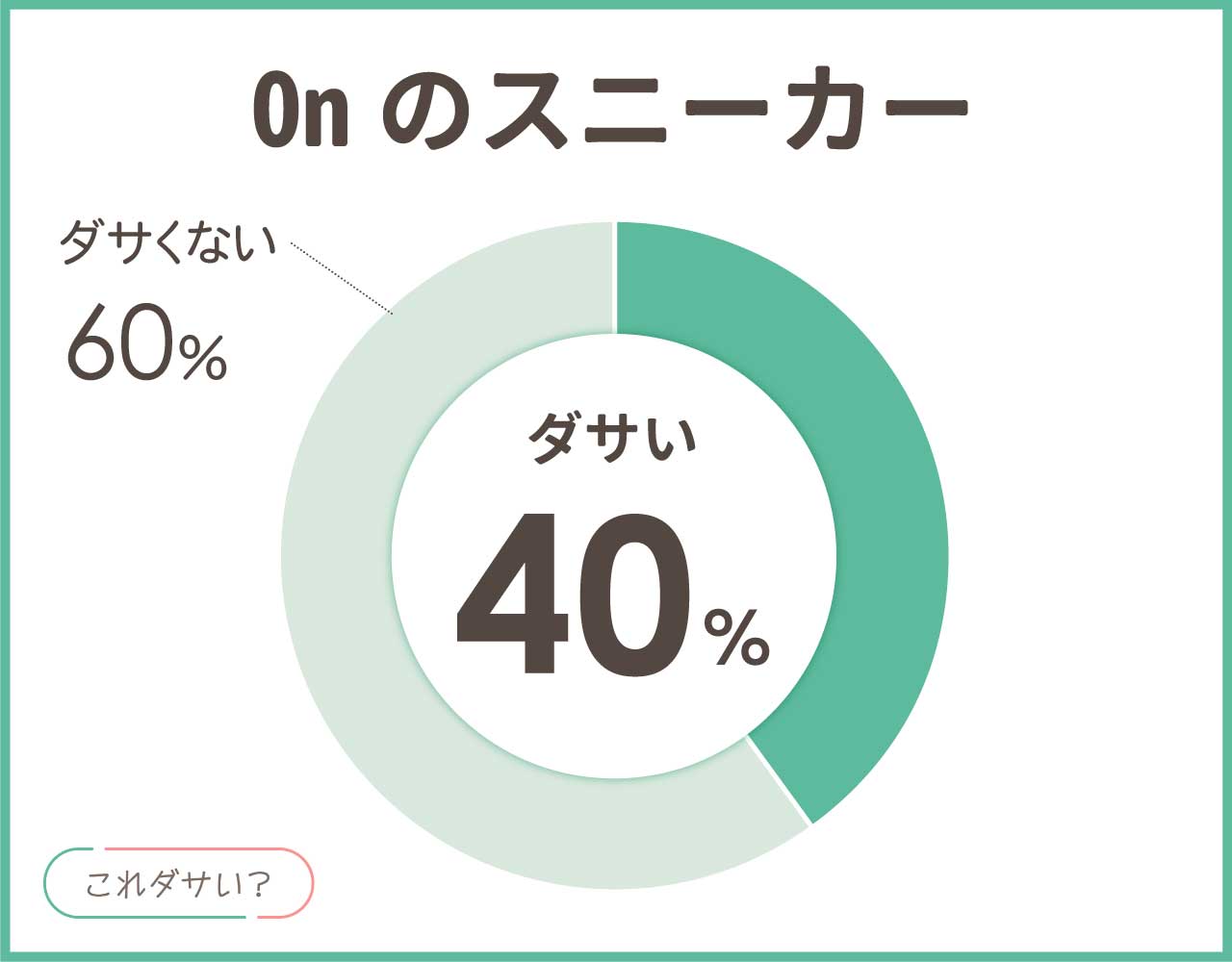 On(オン)のスニーカーはダサいし高い？評判やイメージは？おしゃれコーデ8選！