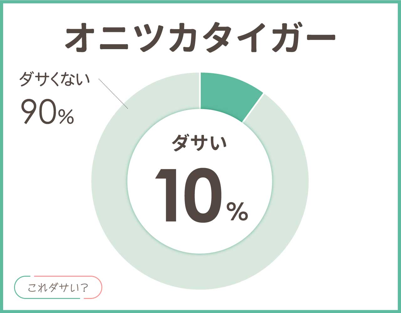 オニツカタイガーはダサい？靴はなぜ人気？おしゃれなコーデ8選！