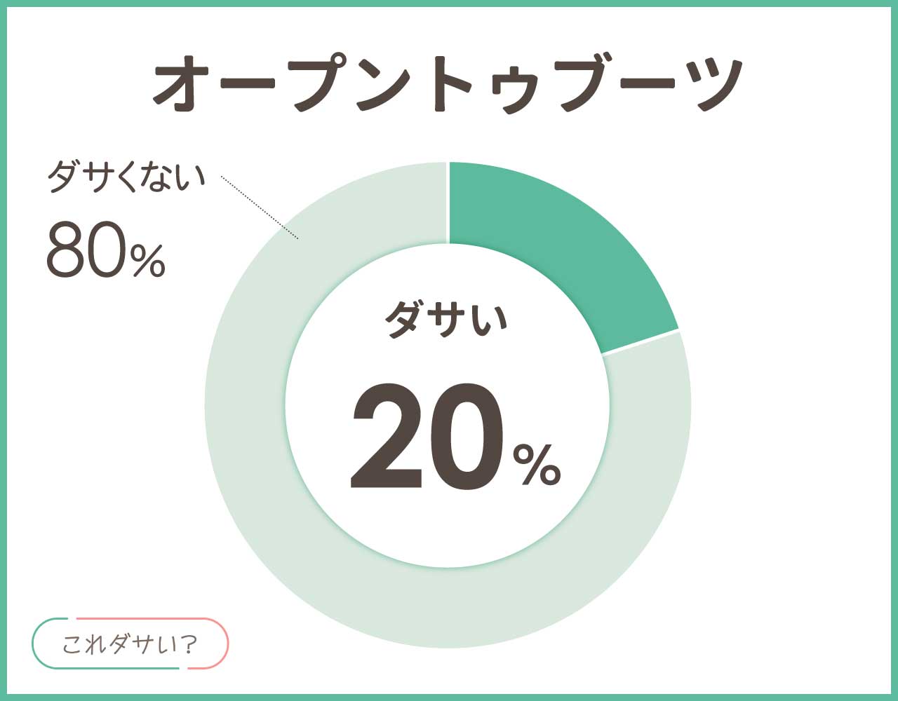 オープントゥブーツはダサい？靴下や時期とブランドおしゃれなコーデ4選！