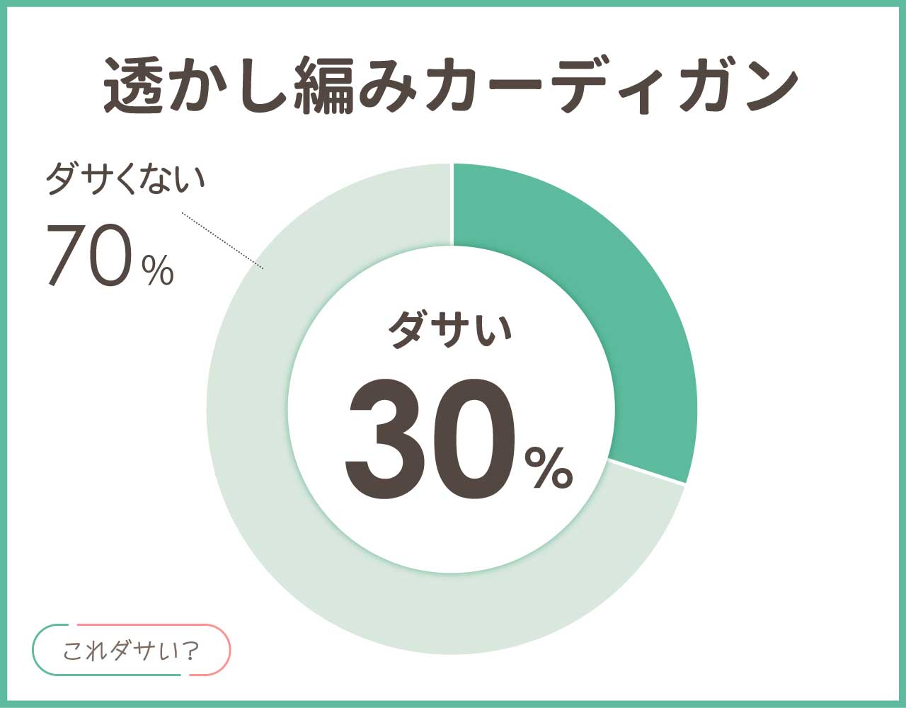 透かし編みカーディガンはダサいし流行遅れ？おしゃれなコーデ8選！