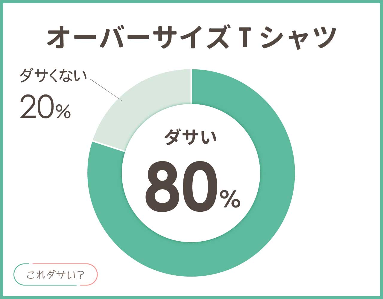 オーバーサイズTシャツはダサいしだらしない？おしゃれなコーデ8選！
