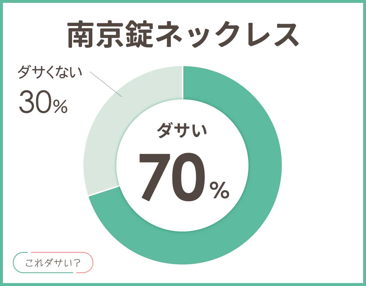 南京錠ネックレスはダサいし流行遅れで地雷？おしゃれなアイテム8選！