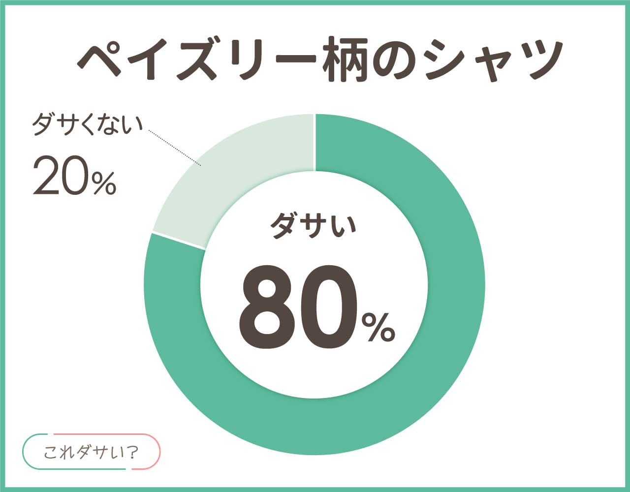 ペイズリー柄のシャツはダサい？おしゃれな着こなしコーデ8選！