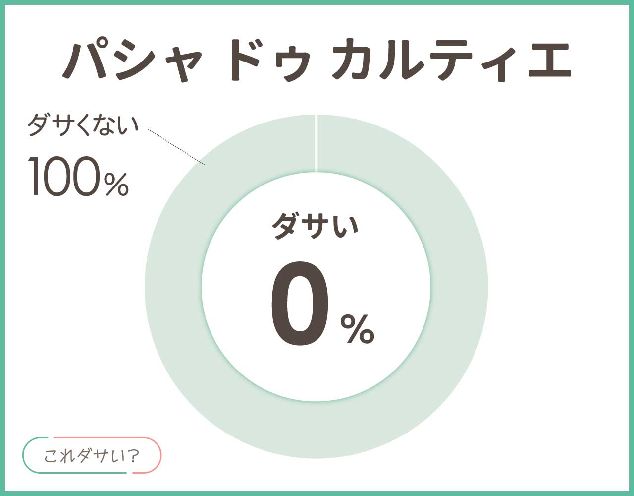 カルティエのパシャはダサい？メンズ•レディースのおしゃれアイテム8選！