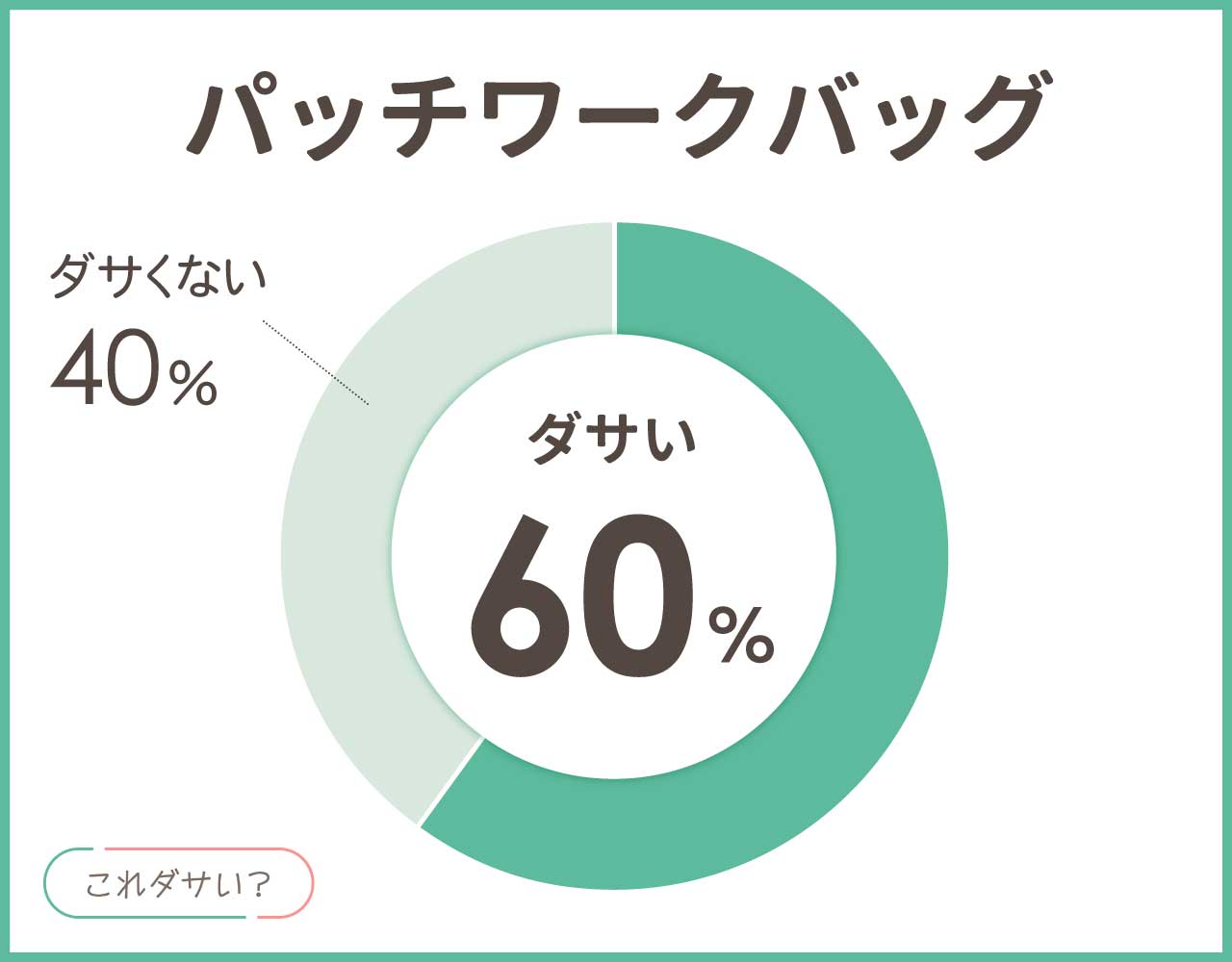 パッチワークバッグはださい？おしゃれ＆かっこいいコーデ6選！