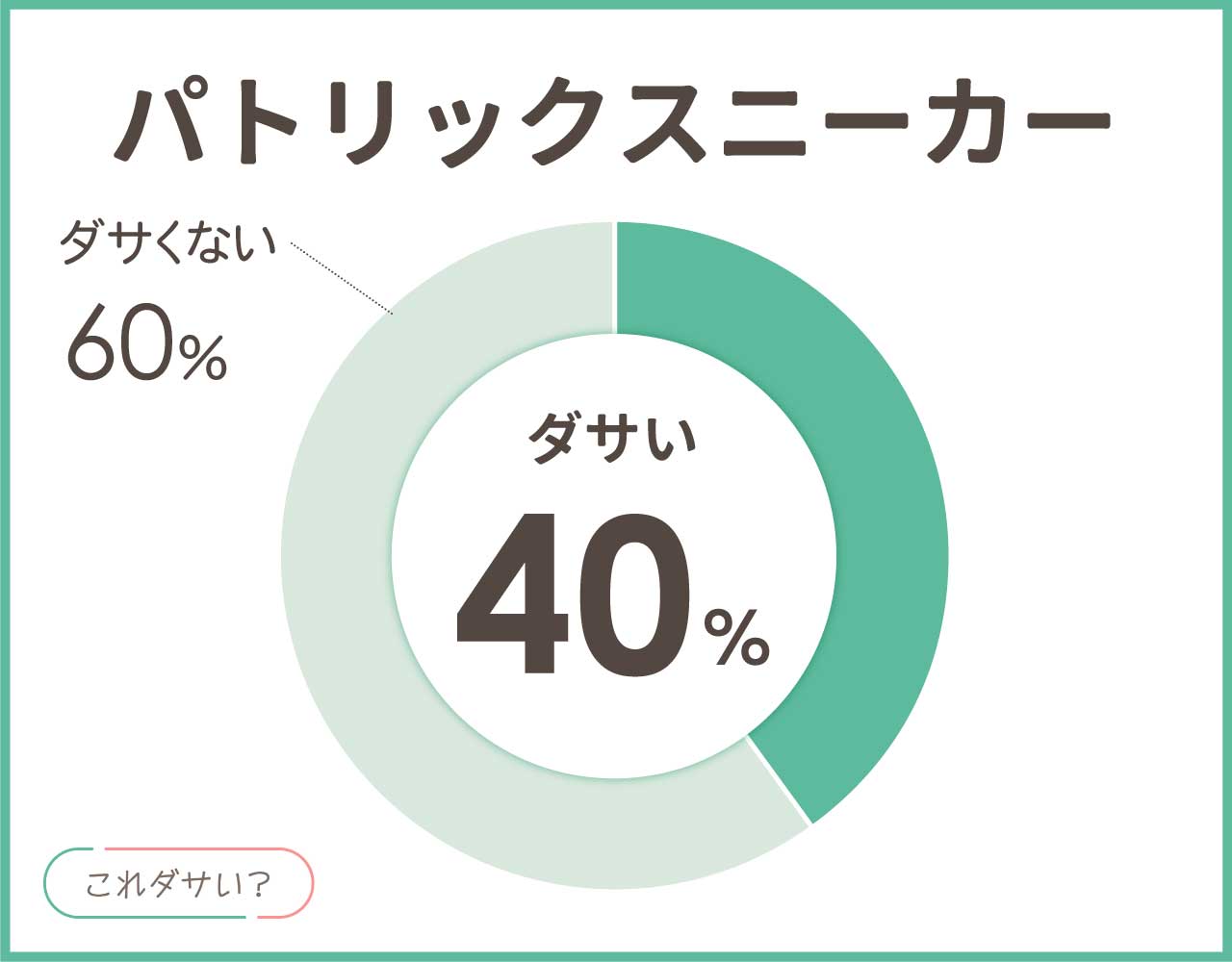 パトリックスニーカーはダサい？評判や履き心地は？おしゃれなコーデ8選！