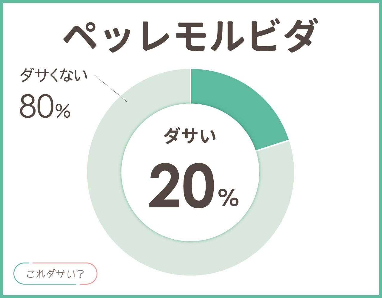 ペッレモルビダはダサい？トートやリュックのおしゃれ＆かっこいいコーデ8選！