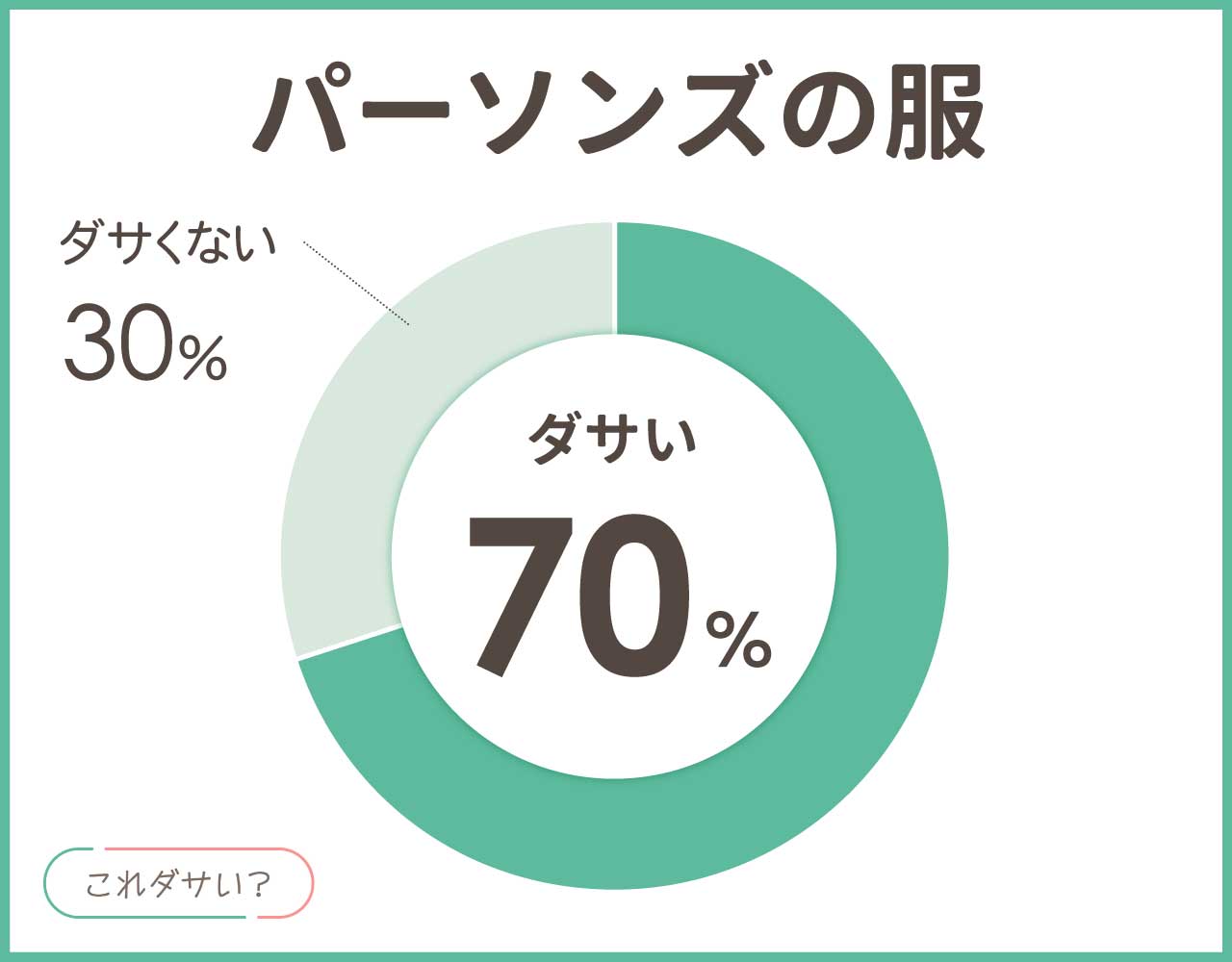 パーソンズの服はダサい？口コミは？メンズ•レディースのおしゃれなコーデ8選！