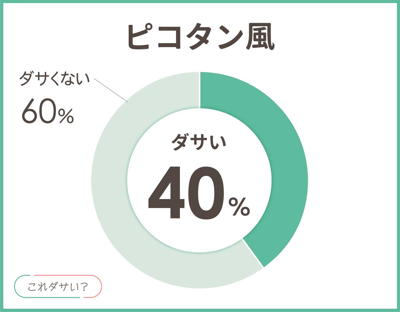 ピコタン風は恥ずかしいしダサい？バレる？十分？おしゃれなコーデ4選！
