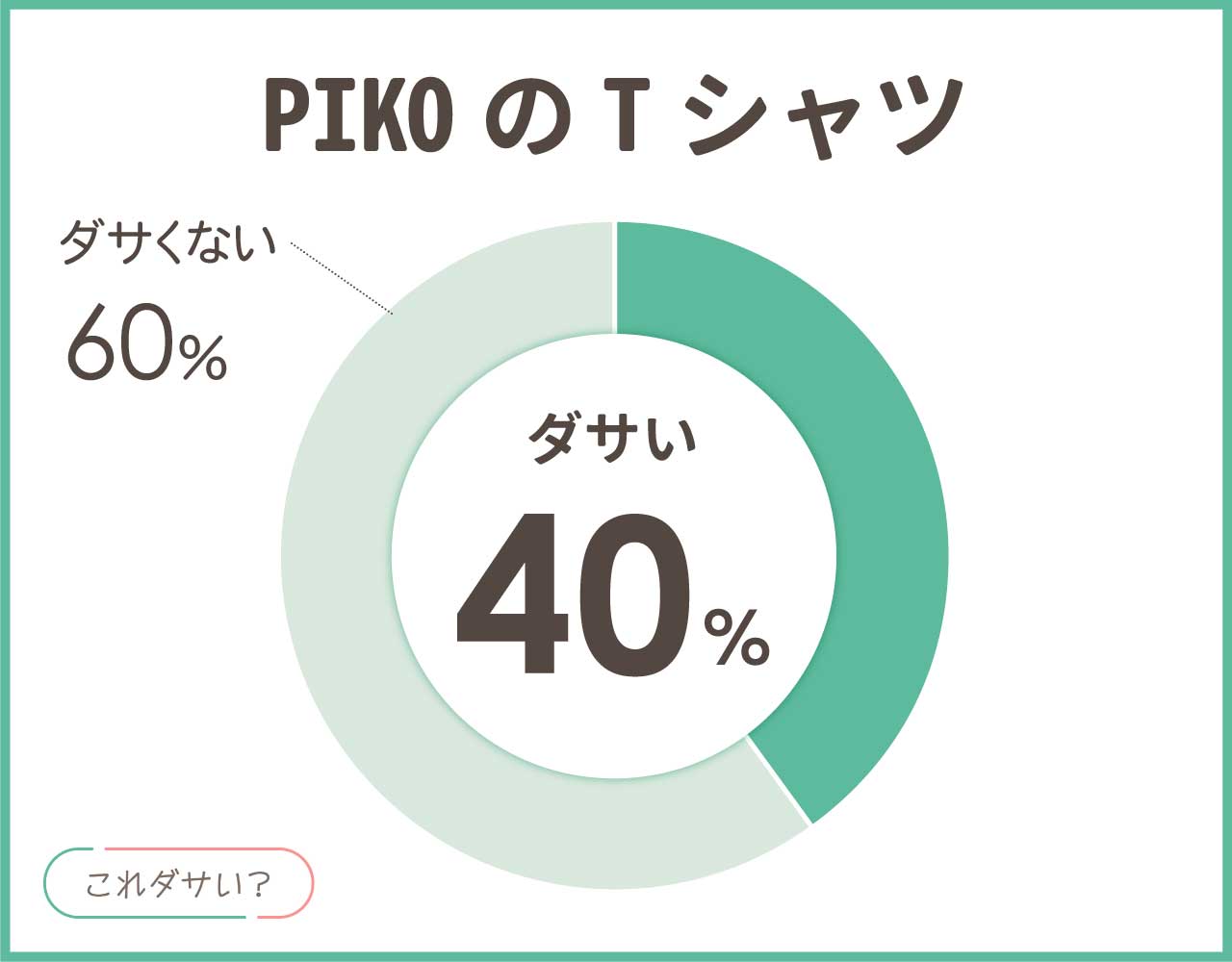 PIKOのTシャツはダサい？現在再ブーム？メンズ•レディースのコーデ8選！