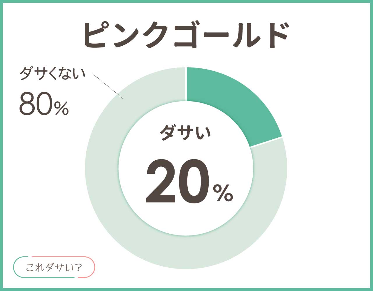 ピンクゴールドはダサいし安っぽい？似合う人や肌の色は？ネックレスなどアイテム8選！