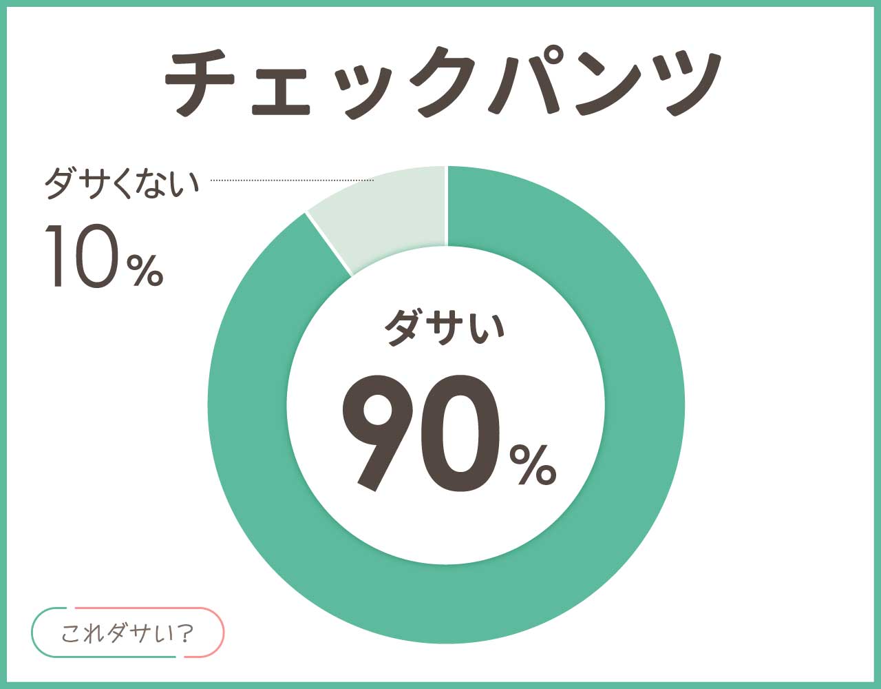 チェックパンツはダサいし時代遅れ？おじさん風で難しい？メンズのコーデ4選！