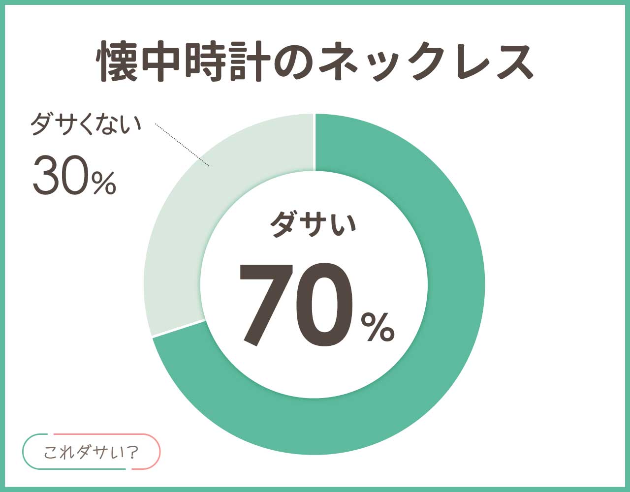 懐中時計のネックレスはダサい？おしゃれ＆かっこいいコーデ8選！