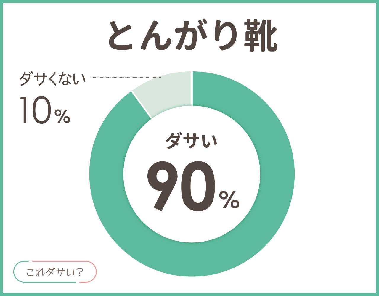 とんがり靴はダサいしヤンキー？ギャル男でホストのよう？メンズ•レディースのコーデ8選！