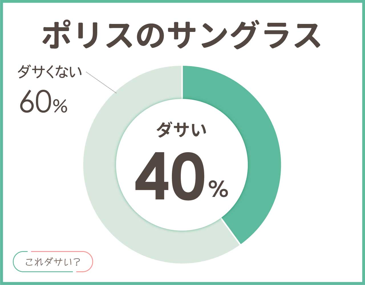 ポリスのサングラスはダサい？メンズ•レディースのおしゃれなコーデ8選！