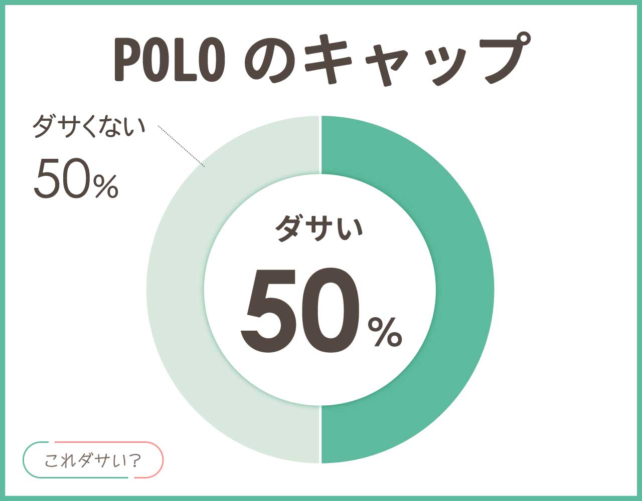 ポロ(POLO)のキャップはダサい？メンズ•レディースのおしゃれなコーデ8選！