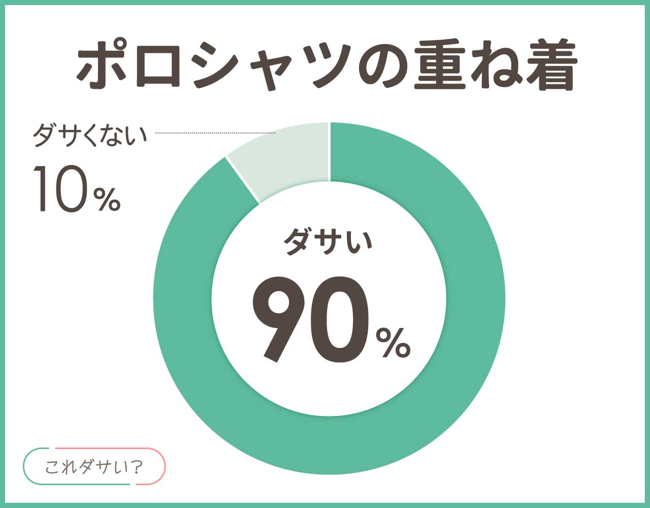 ポロシャツの重ね着はダサい？メンズ•レディースのおしゃれなコーデ8選！