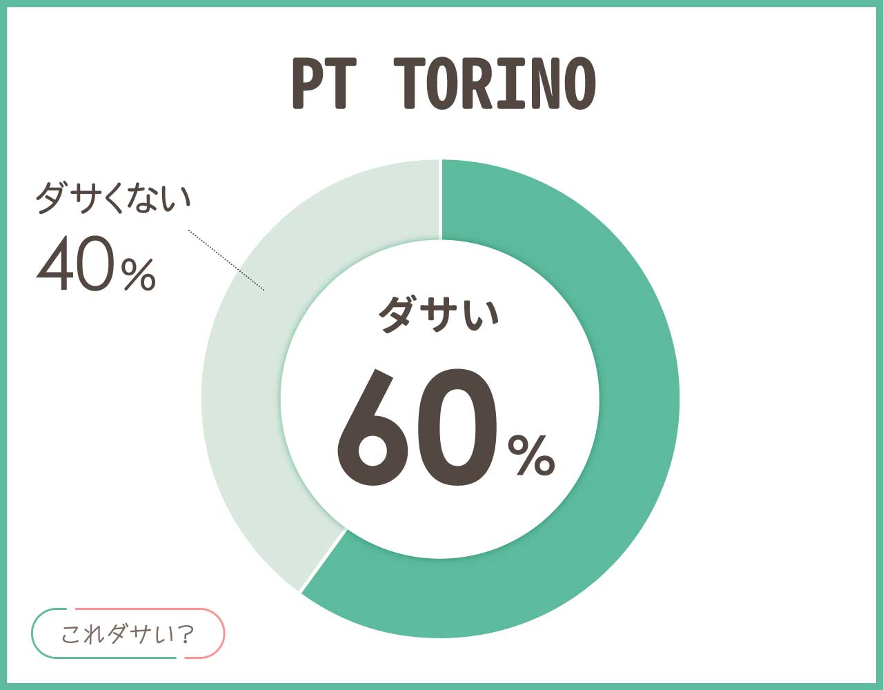 PT TORINO(トリノ)はダサい？評判は？おしゃれ＆かっこいいコーデ8選！