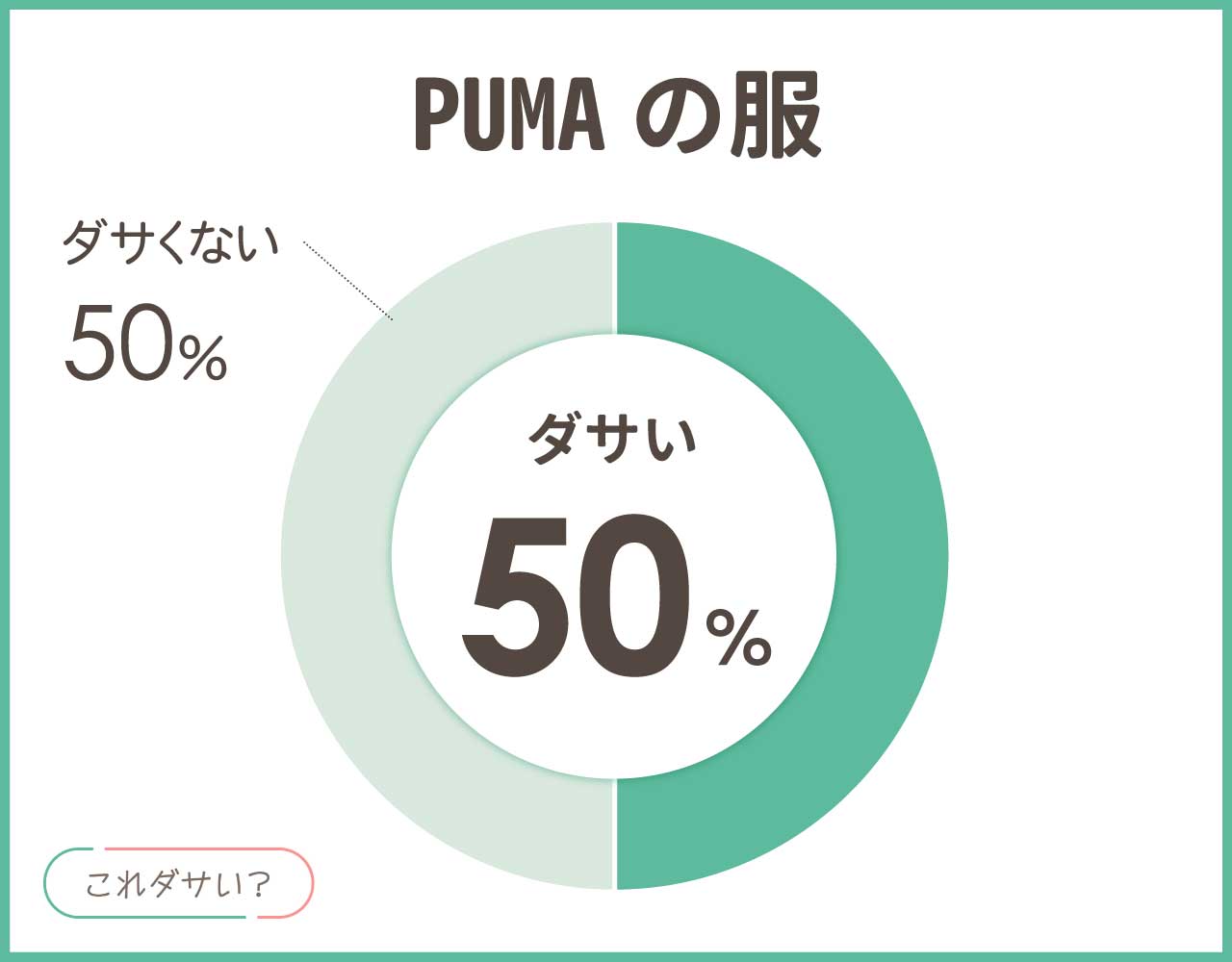 プーマ(PUMA)の服はダサい？普段着やパーカーのおしゃれなコーデ8選！