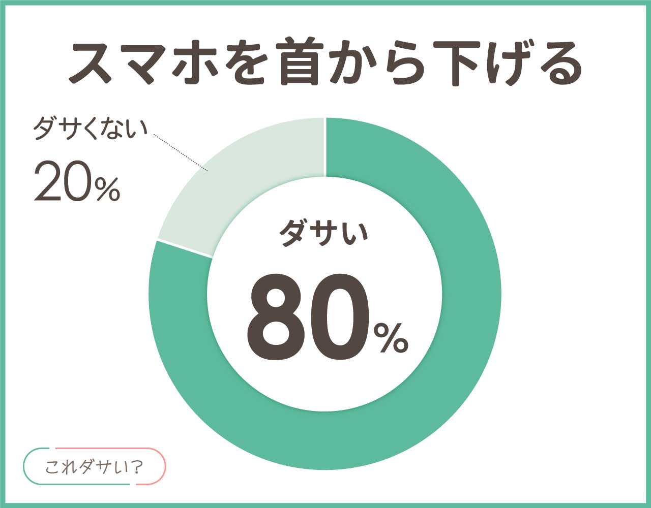 スマホを首から下げるのはダサい？デメリットは？男女のおしゃれなコーデ8選！