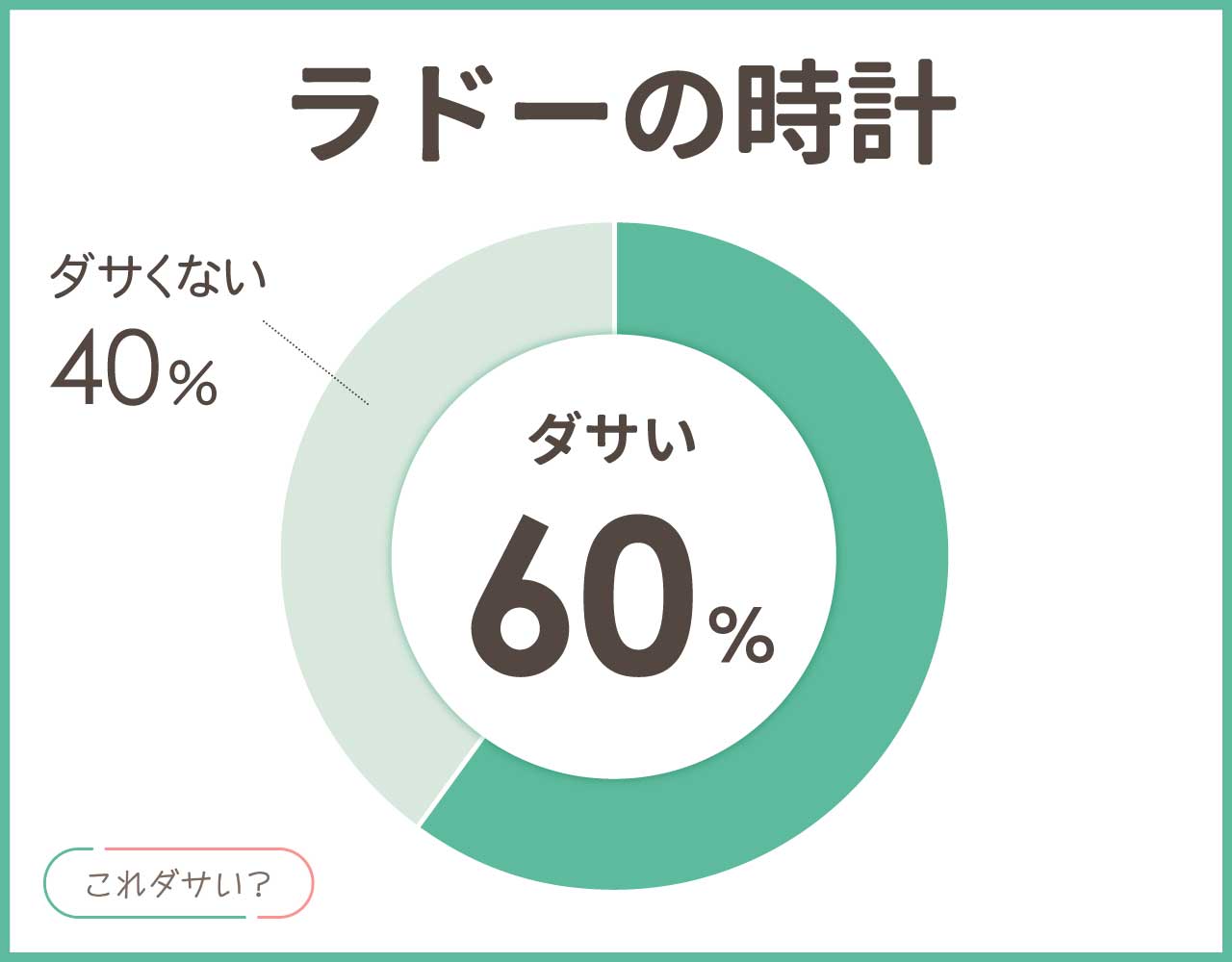 ラドーの時計はダサい？ランクや評価は？メンズ•レディースのアイテム8選！