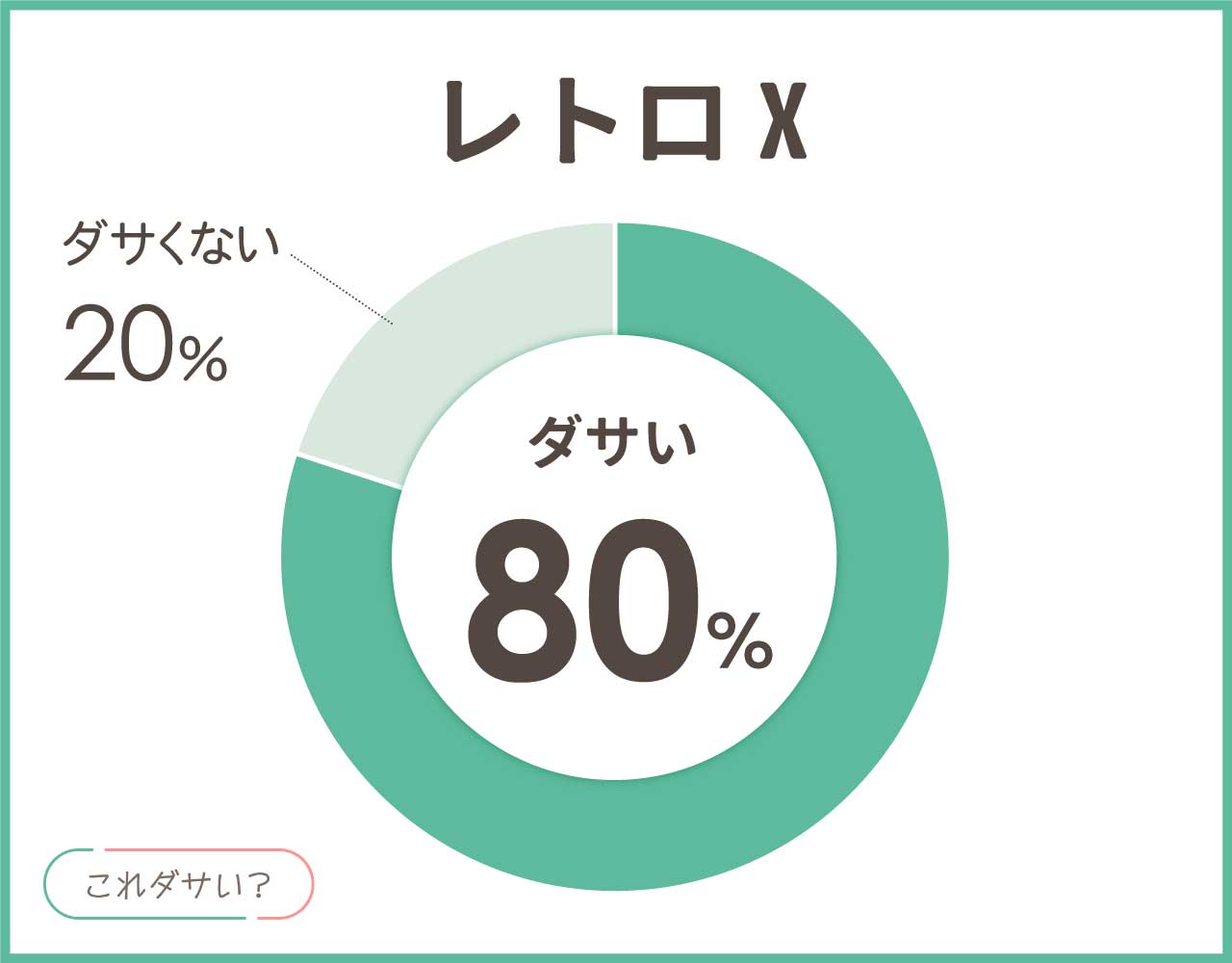 レトロXはダサいしパクリ？時代遅れ？おしゃれ＆かっこいいコーデ8選！