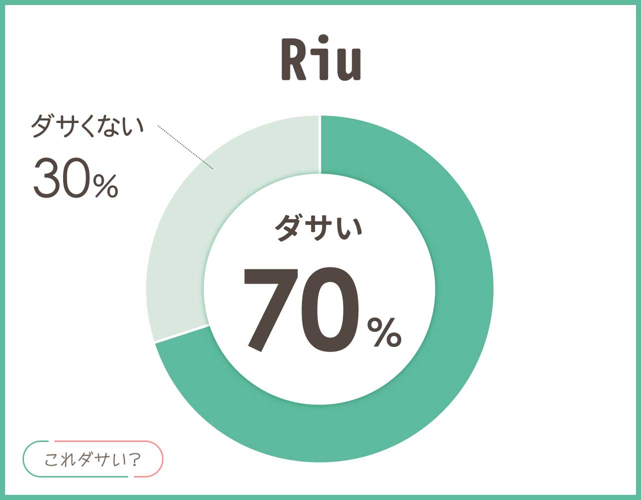 Riuはダサい？評判は？服が高いしパクリは本当？おしゃれなコーデ4選！