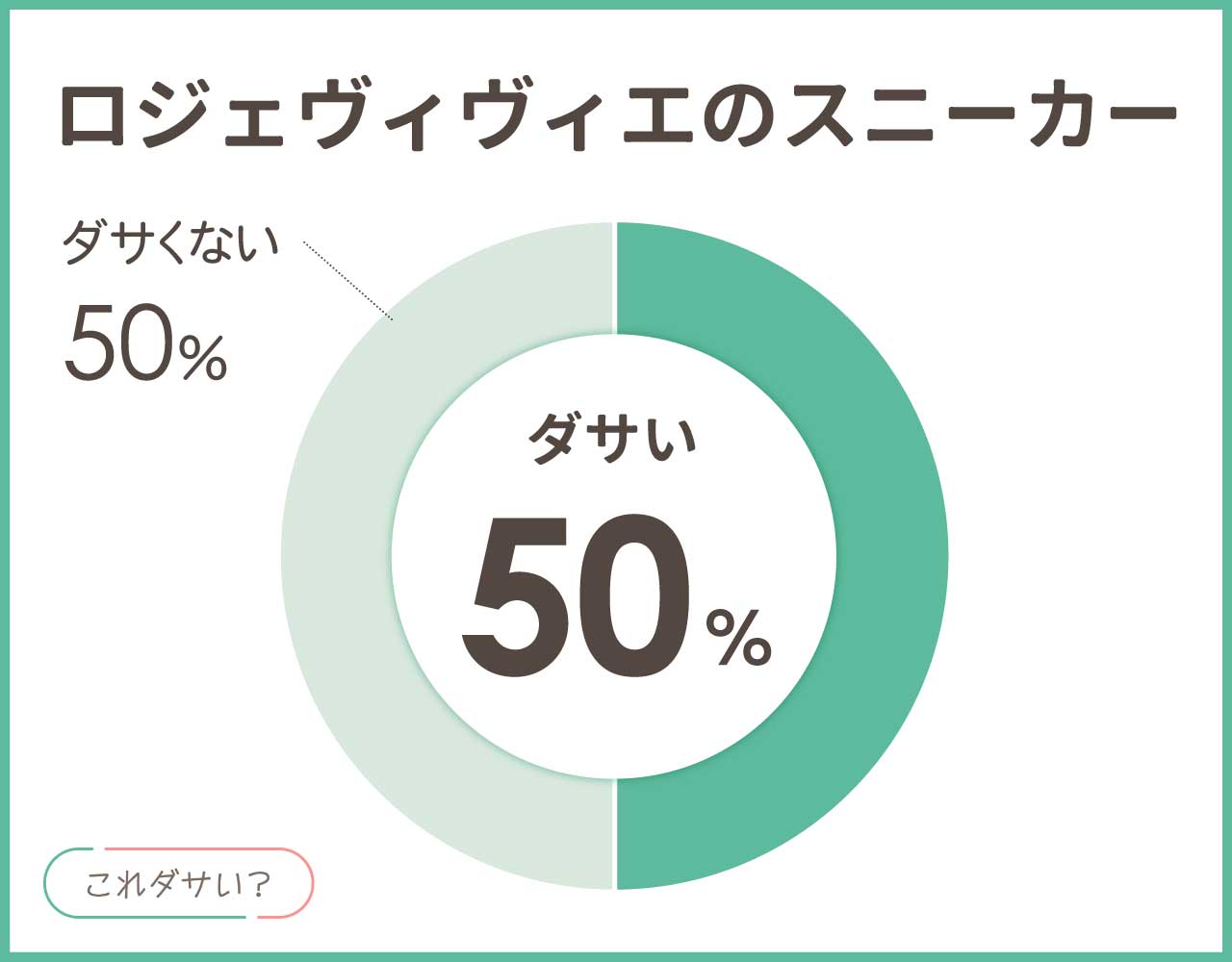 ロジェヴィヴィエのスニーカーはダサい？年齢層と履き心地の口コミは痛い？