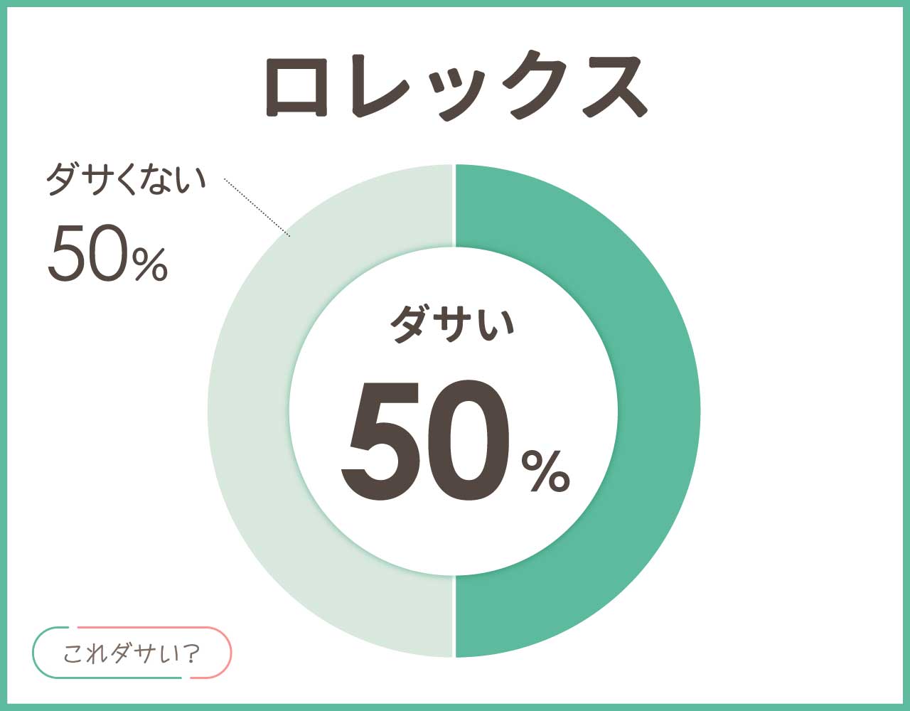 ロレックスはダサい？つけてる男女の印象は？かっこいいアイテム8選！